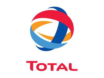 Total